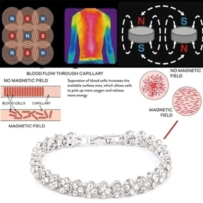 Moda feminina pulseira de cris - Coordinates Bracelet avaliação e preço